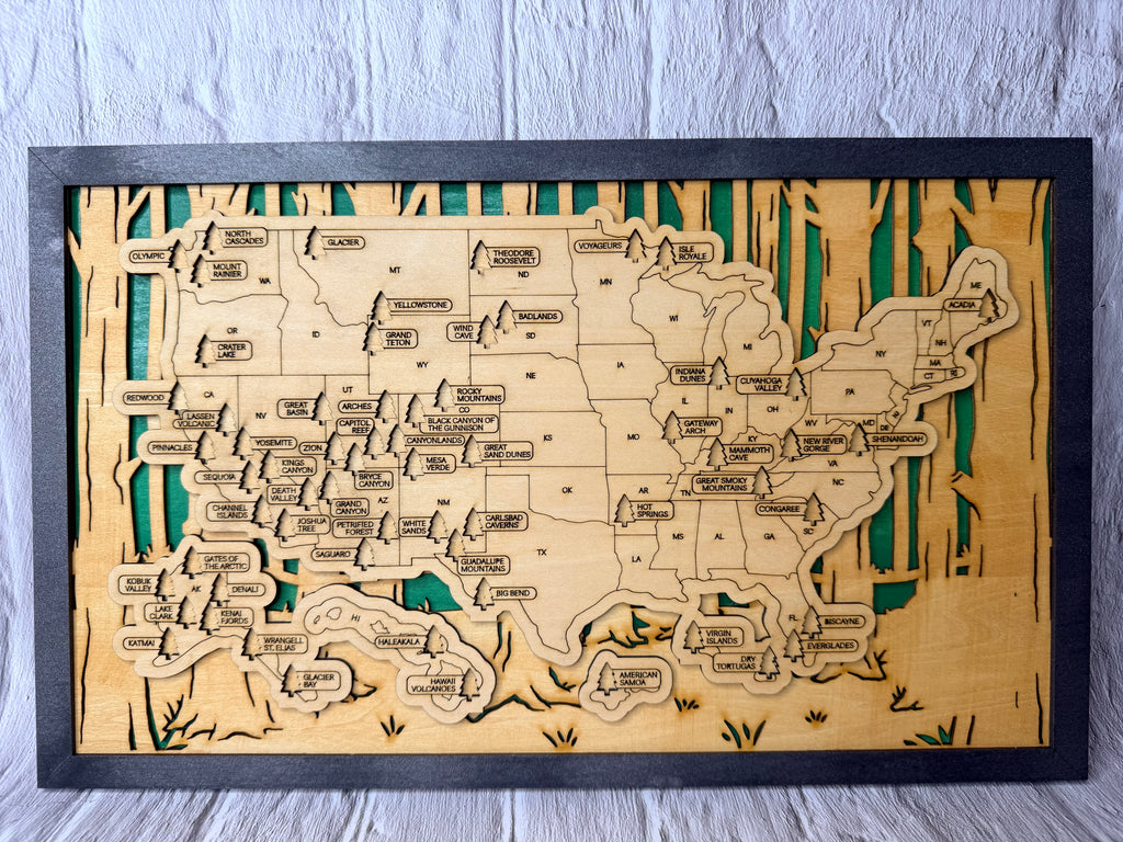 National Park Tracker