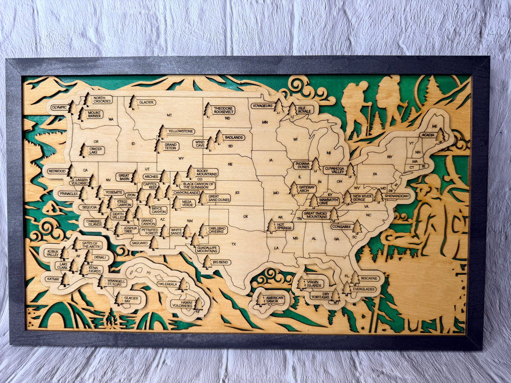 National Park Tracker