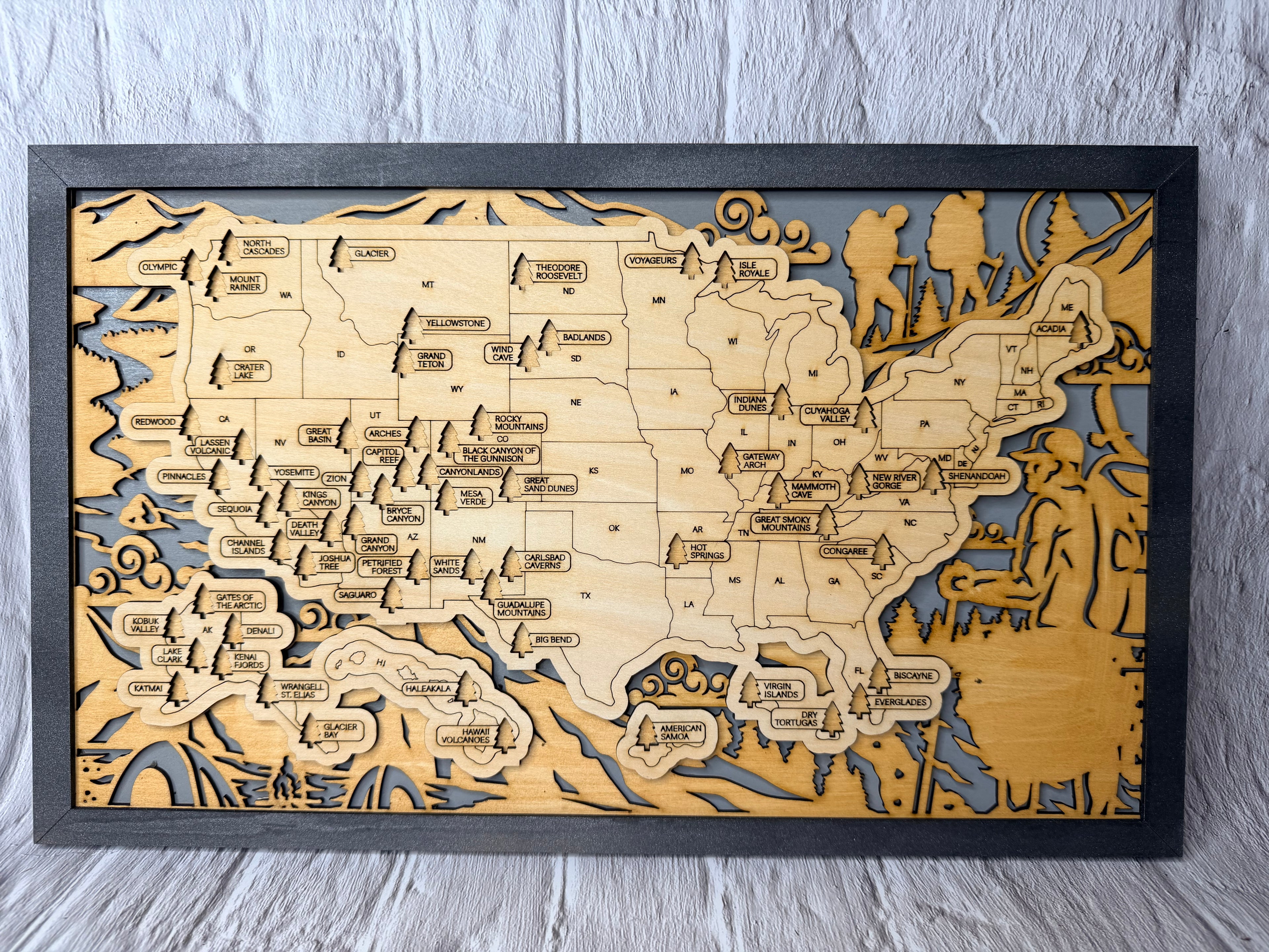 National Park Tracker